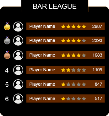 Team Ladder