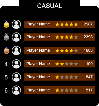 Casual Ladder