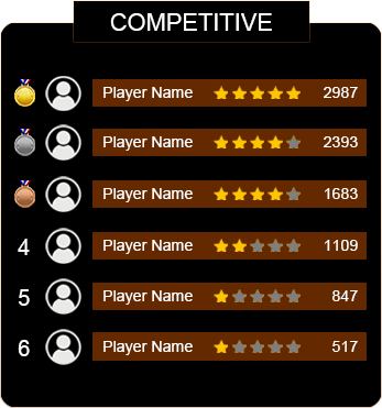 Competitive Ladder